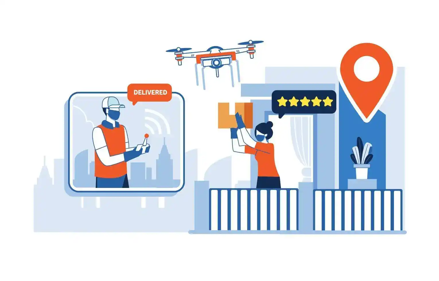 Technology and Delivery